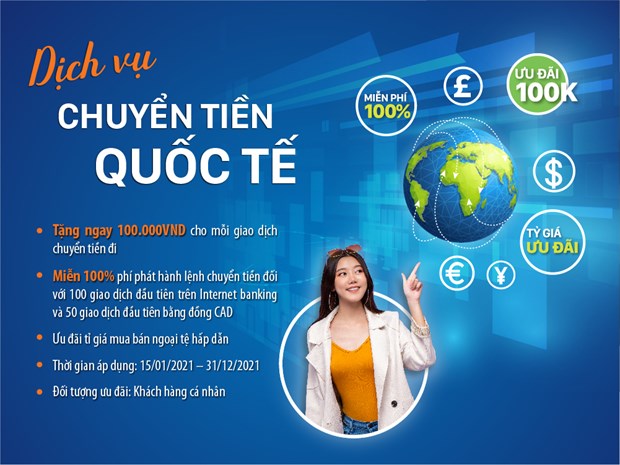 Nhiều ưu đãi hấp dẫn khi chuyển tiền quốc tế tại LienVietPostBank