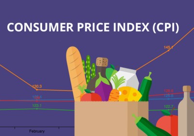 消費者物價指數環比上升